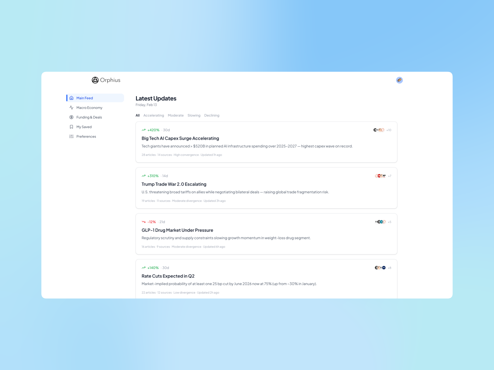 Orphius product demo preview